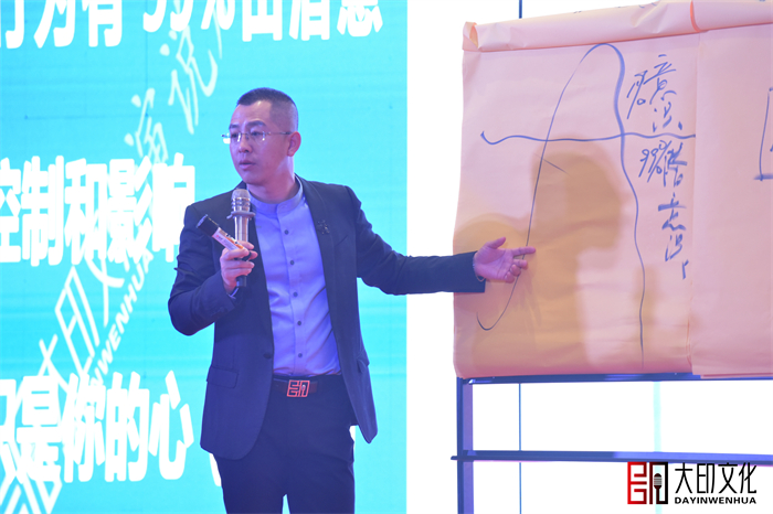 演讲开场白