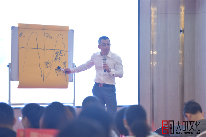 语言艺术训练